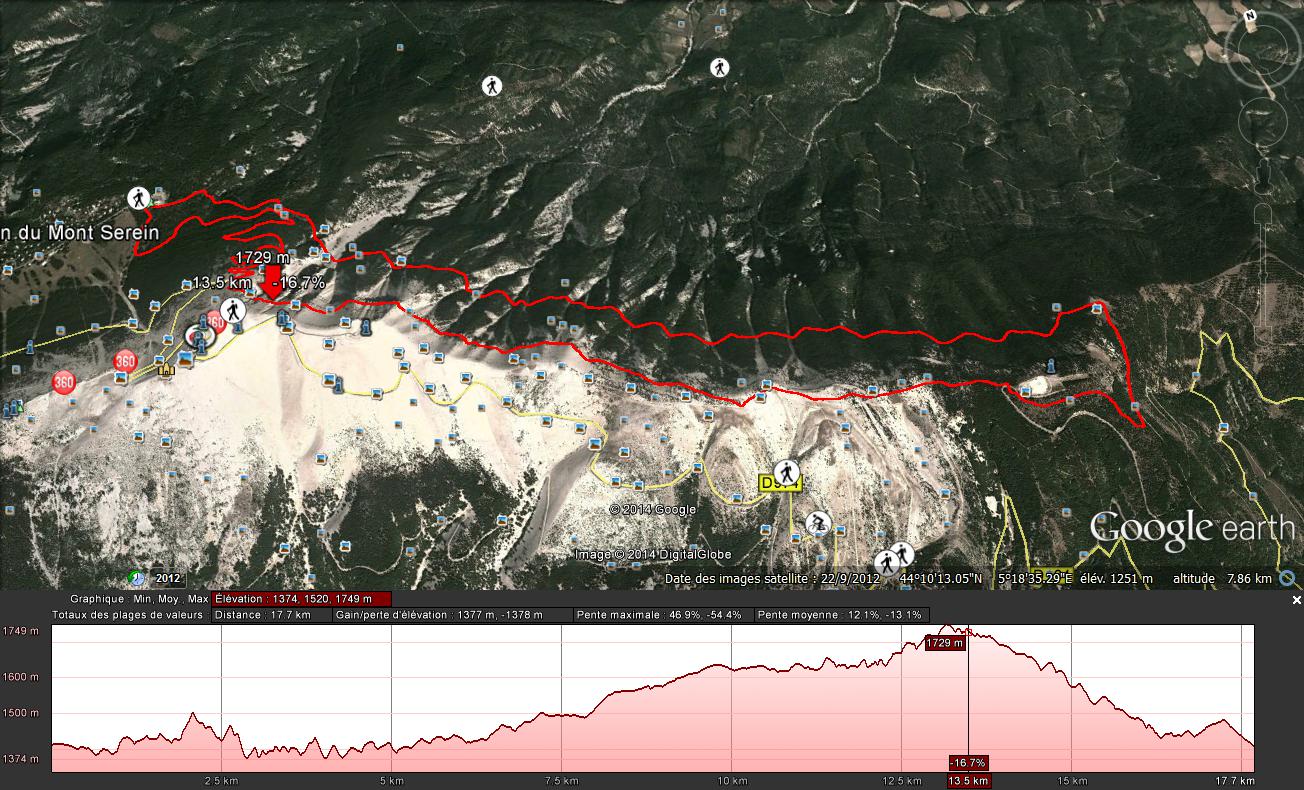 sur les hauteurs du mont Ventoux