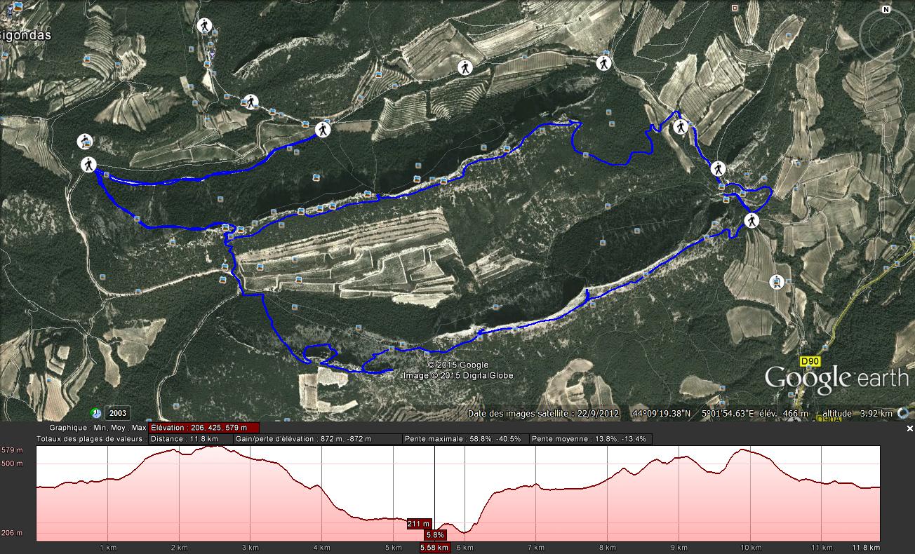 le tour des dentelles 2