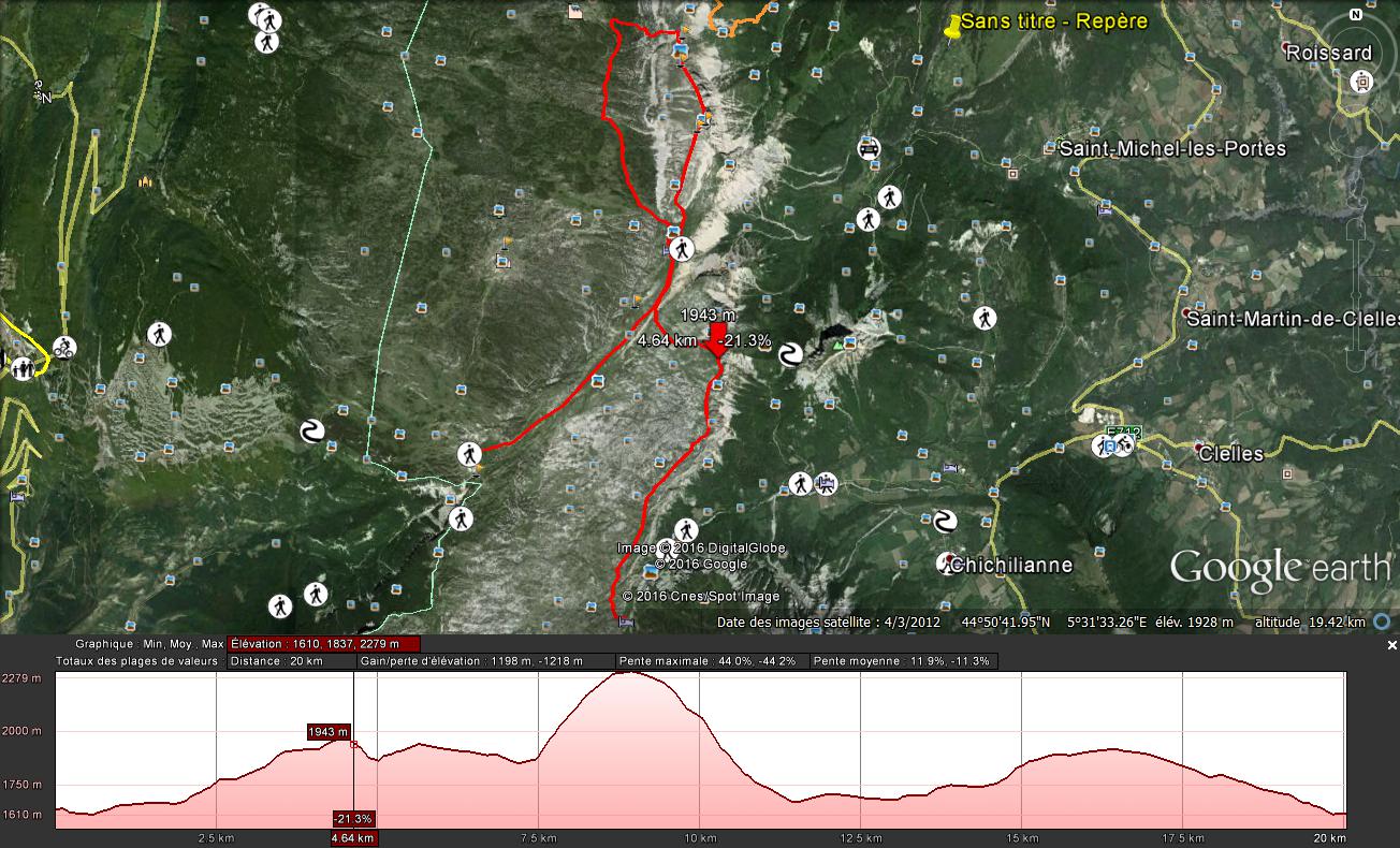 vercors j2